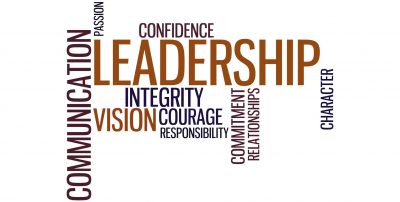 Learn About Situational Leadership Theory - Shiksha Online