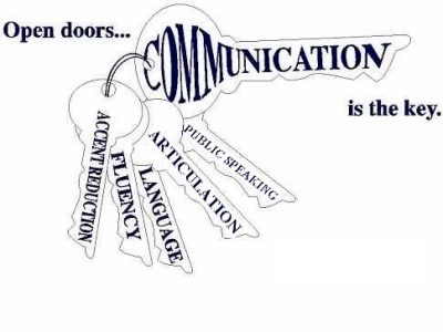 Good Communication in Business = SUCCESS