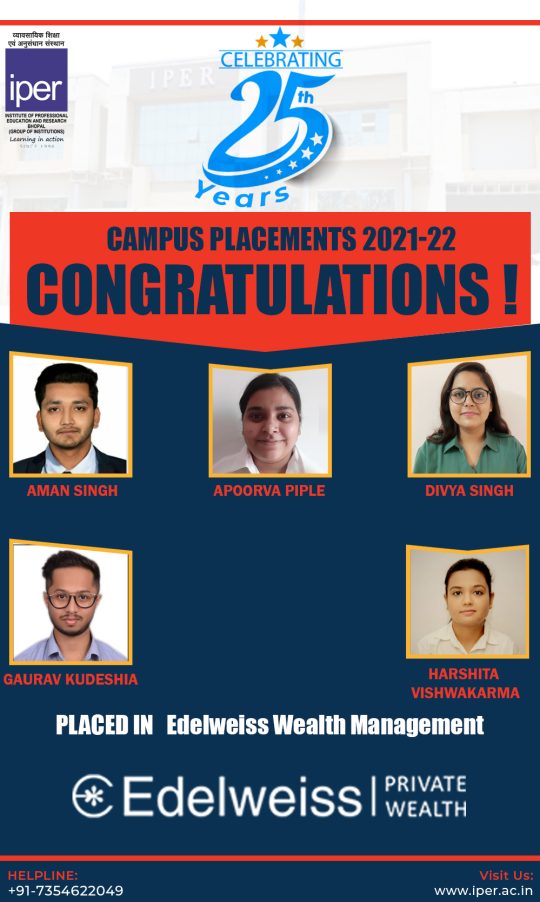 CAMPUS PLACEMENTS 2021-22 (Layout 1) Edelweiss General Insurance Co.Ltd.