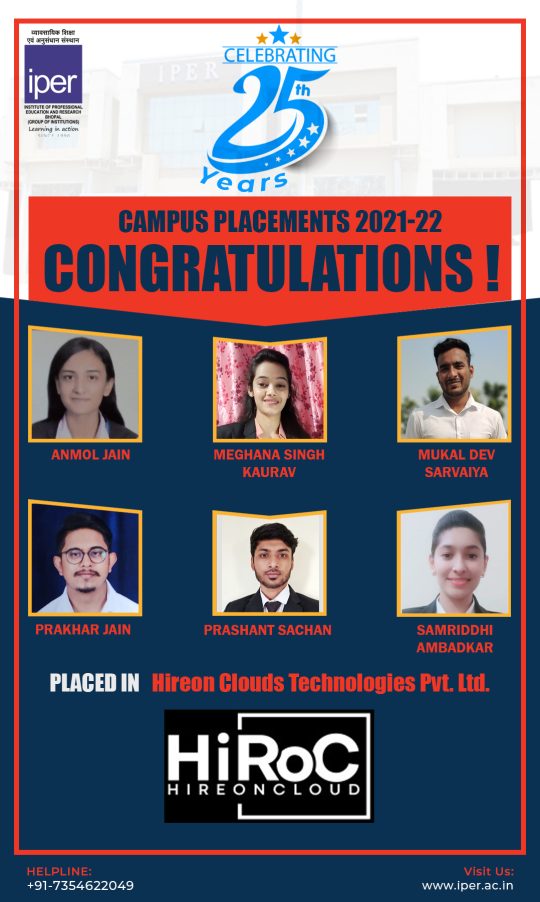 CAMPUS PLACEMENTS 2021-22 (Layout 1)Hireon Clouds Technologies Pvt. Ltd.