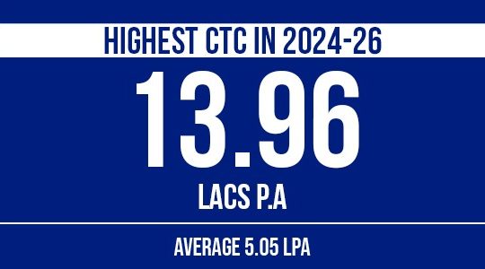 CTC 2026 CTC 2026